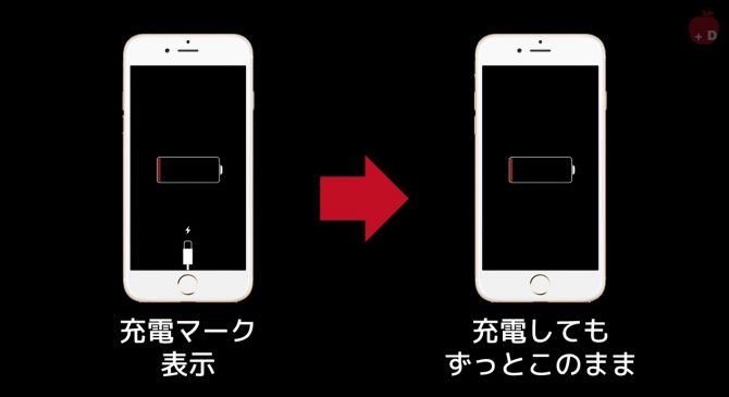 Iphoneのバッテリー寿命は Iphone修理 名古屋 アイフォン即日修理ならdapple 名古屋 緑店 緑区 天白区